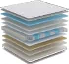 BIT (ENERGY DAY) NEXT 1400Х2000, норма - фото 1 - миниатюра