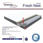 FRESH (ENERGY DAY) NEW 1600*2000, норма - фото 2 - миниатюра