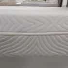 SPIRIT LITE (СПИРИТ ЛАЙТ)/BALANCE 1600*2000, норма - фото 4 - миниатюра