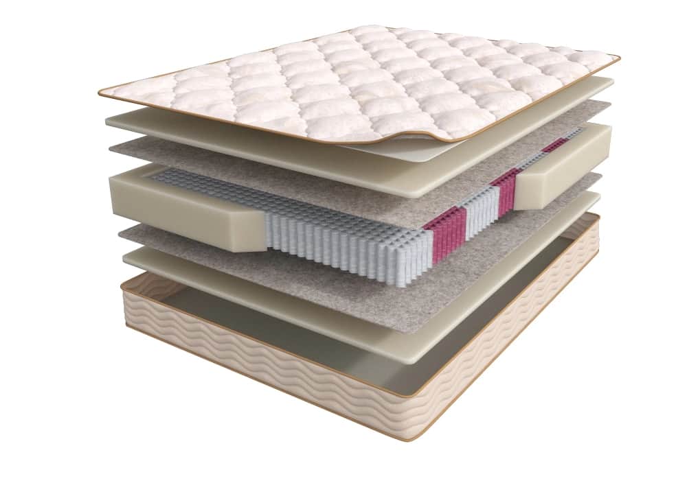 ENERGY UP CLIMATE 1200*2000, Распродажа