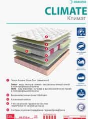 Матрас ENERGY UP CLIMATE 1800*2000 - изображение 3