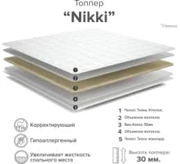 Топпер NIKKI 1400*2000 - изображение 2