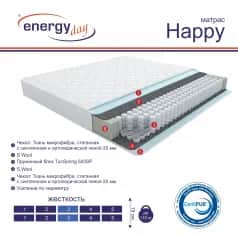 Матрас HAPPY 800Х2000 NEW - изображение 2