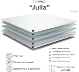 Топпер JULIA 900*2000 - изображение 2