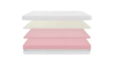 Матрас CLOUDSLEEP ZEPHYR (ЗЕФИР)MIDDLE GROUND 900*2000 - изображение 5