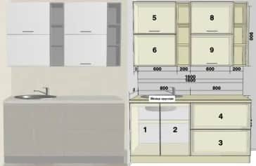 Кухонный гарнитур ОЛИВА (СНЕГ ГЛЯНЕЦ2СКАЛА (ГРАНИТ МАУС) - изображение 1