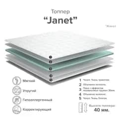 Топпер JANET 1400*2000 - изображение 2
