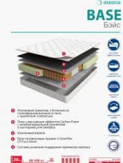 Матрас ENERGY UP BASE 1200*2000 - изображение 3