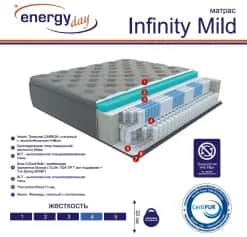 Матрас INFINITY MILD 1800*2000 - изображение 2