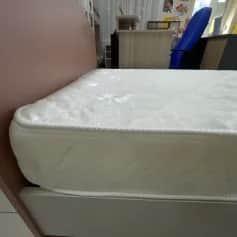 Матрас LEVEL PLUSHORIZON (900*2000) - изображение 5