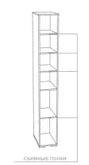 Шкаф для одежды и белья ГРЕЙС - изображение 3