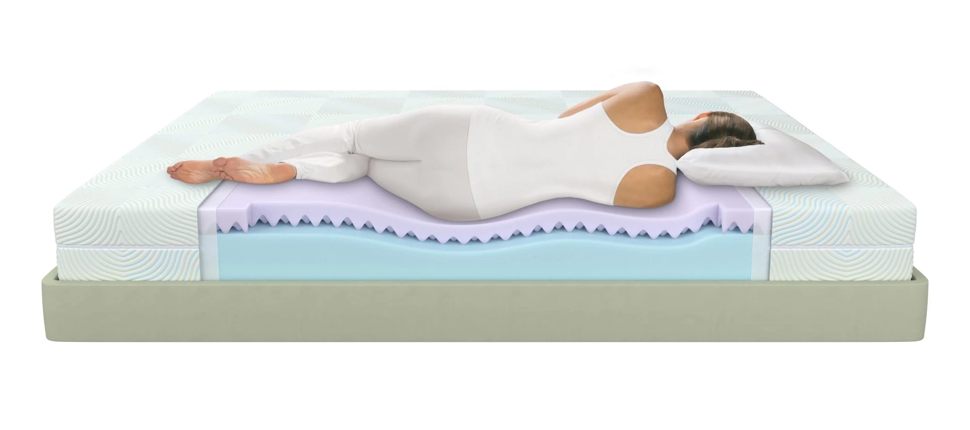 SPIRIT LITE (СПИРИТ ЛАЙТ)/BALANCE 1400*2000, норма - фото 1