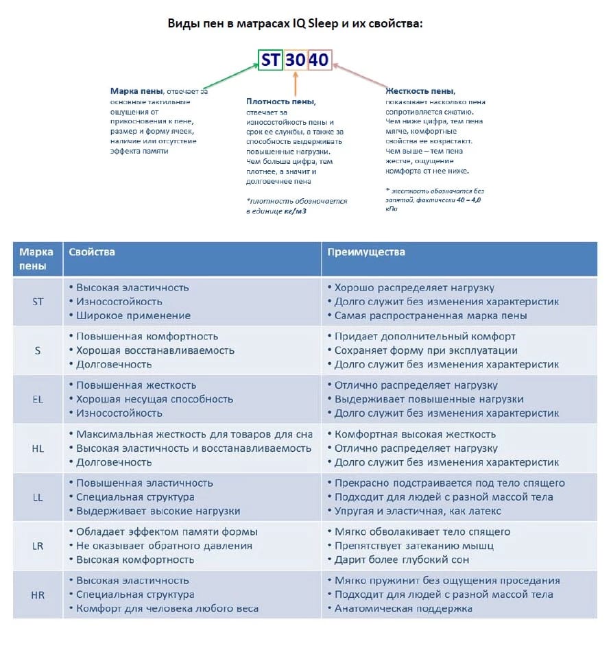 CLOUDSLEEP ZEPHYR (ЗЕФИР)/MIDDLE GROUND 900*2000, норма - фото 1