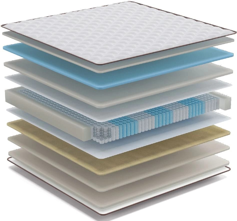 BIT (ENERGY DAY) NEXT 1400Х2000, норма - фото 1