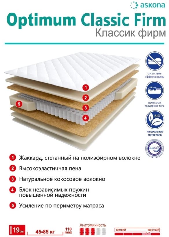 OPTIMUM CLASSIC FIRM 800*1900, норма - фото 4