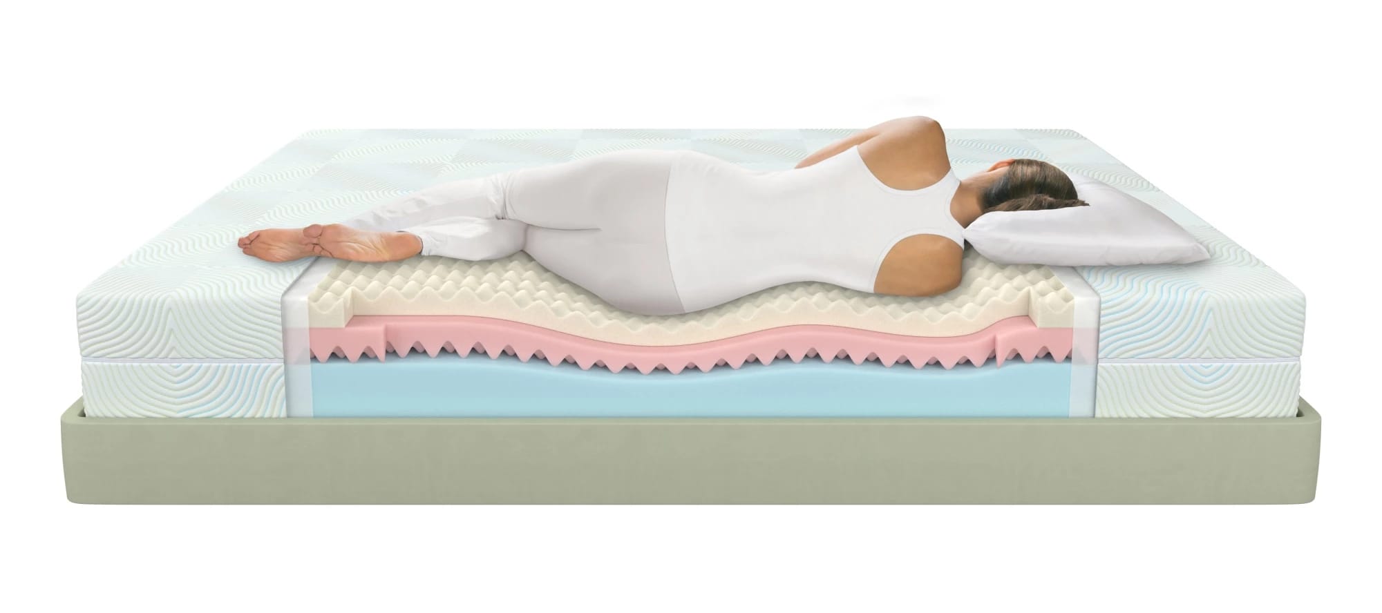 SPIRIT BOX (СПИРИТ БОКС)/HARMONY 1200*2000, норма - фото 2