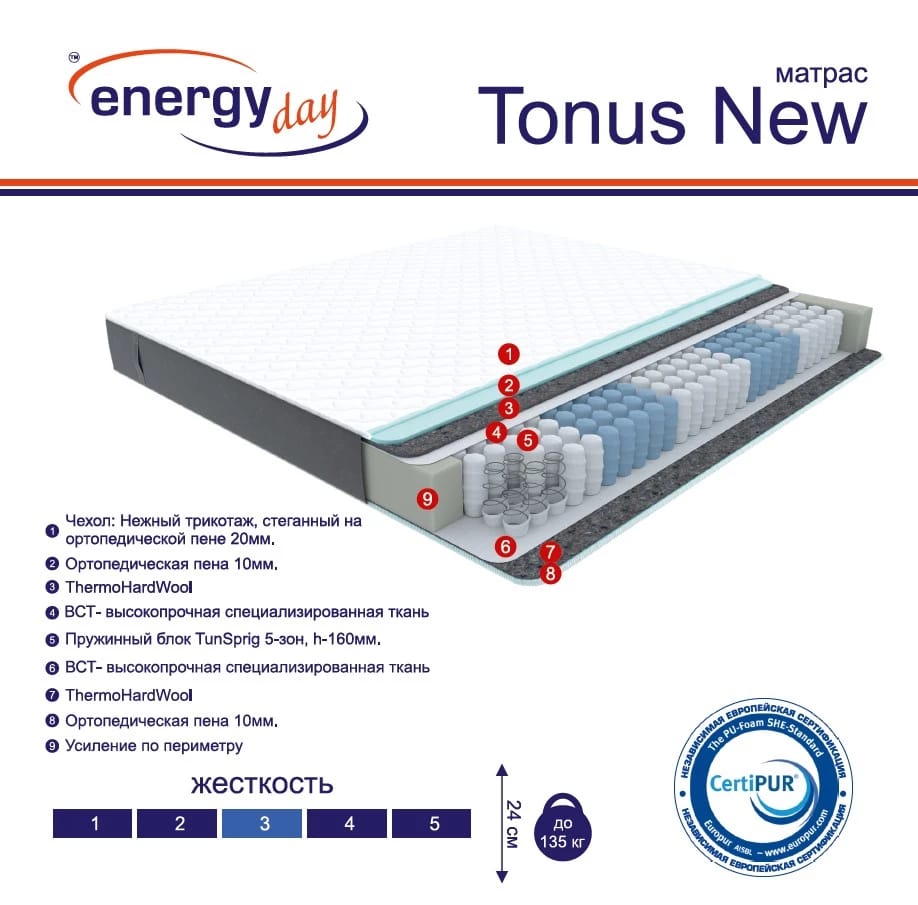 TONUS (ENERGY DAY) NEW 1800Х2000, норма - фото 2