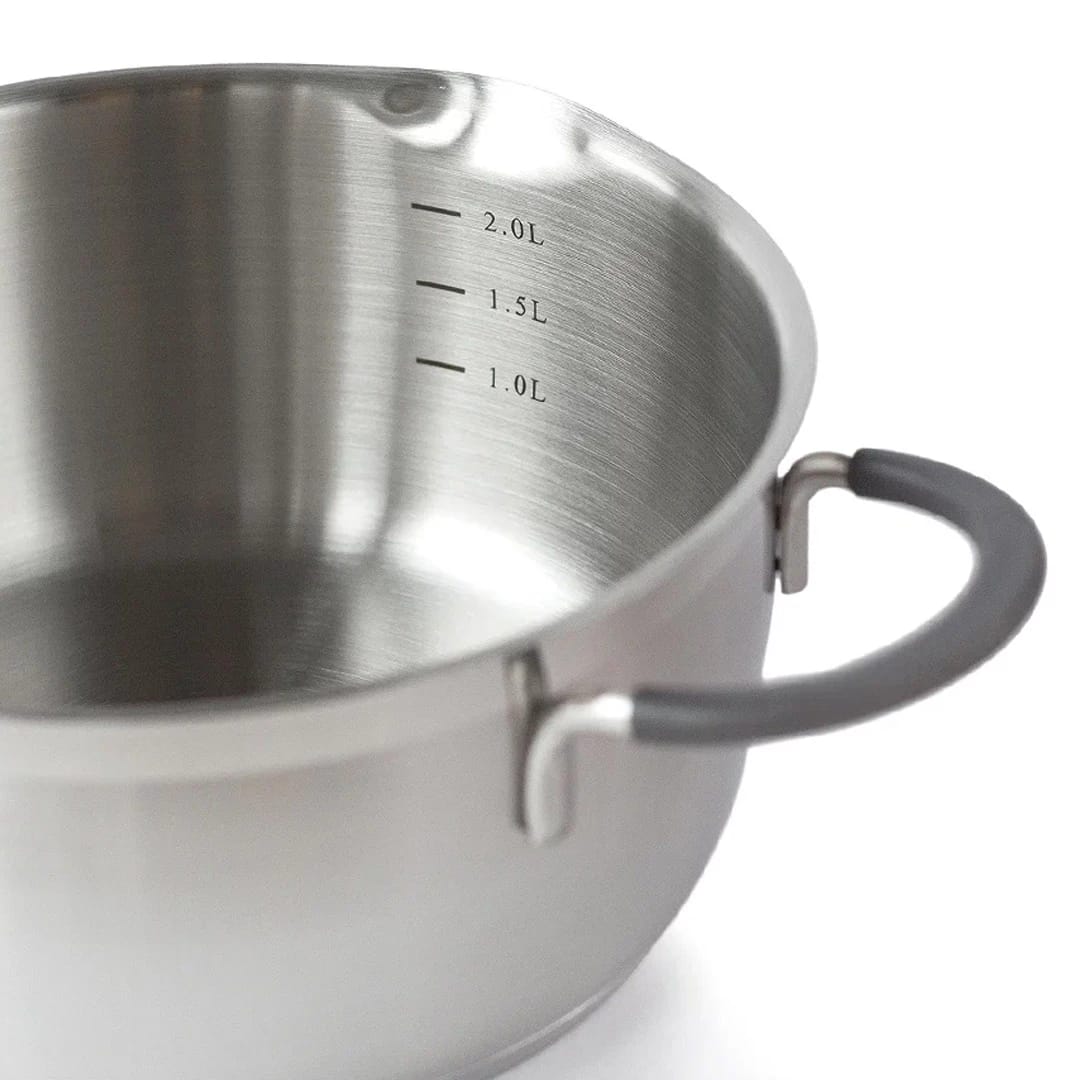 Кастрюля с 2-мя носиками с крышкой 2,8л "ИДЕАЛ" с силикон. ручками (арт. ID-2028), норма - фото 4