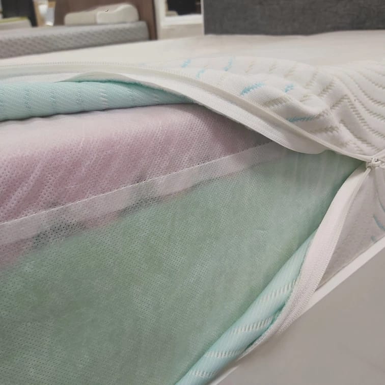 SPIRIT LITE (СПИРИТ ЛАЙТ)/BALANCE 1200*2000, норма - фото 4