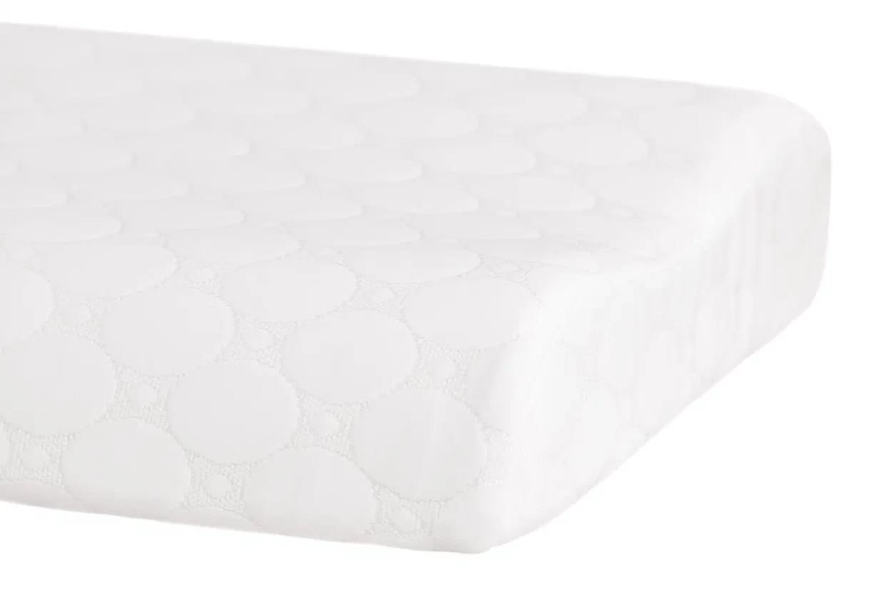 ENERGY MEMORY, норма - фото 3