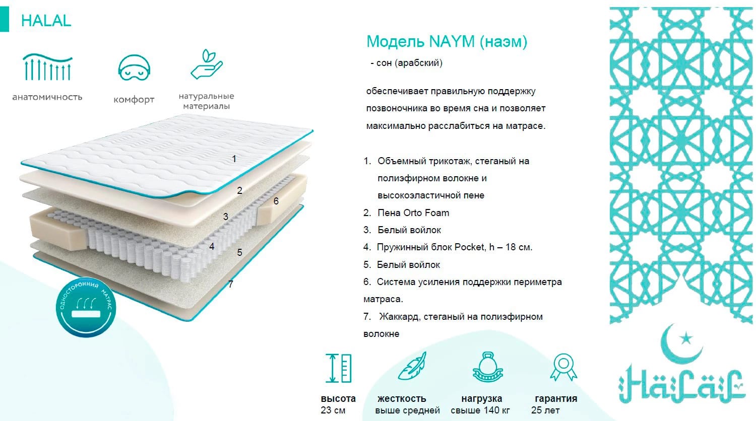 HALAL NAYM 1400*2000, норма - фото 6