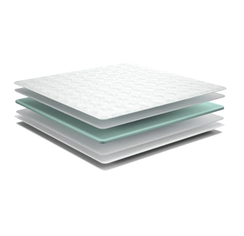 JANET 1600*2000, норма - фото 1