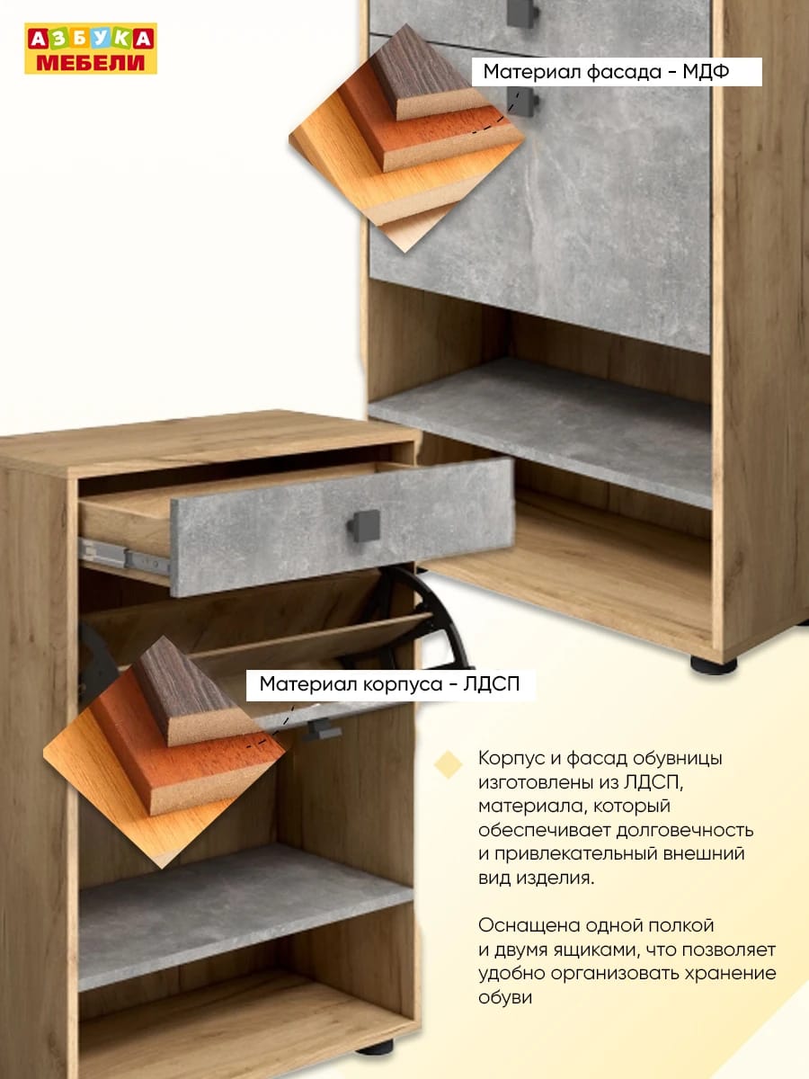 МИНИ (Дуб золотой крафт/ателье светлый (бетон)) - фото 6