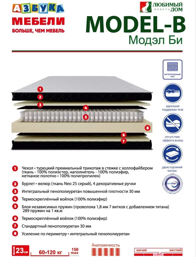 MODEL-B (ткань KEP 240 WHITE X 61061/ткань NEO 25) - фото 5